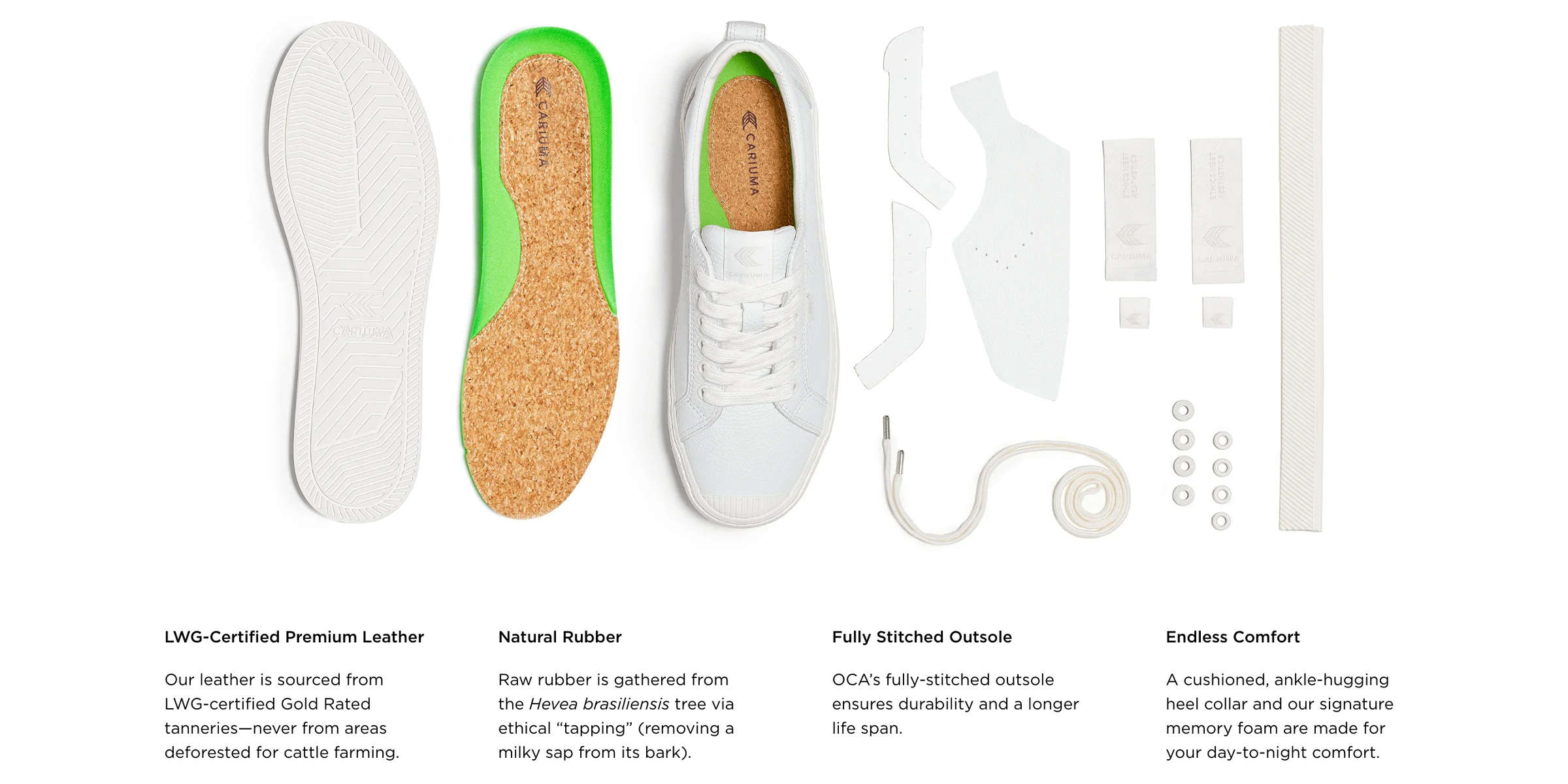 Deconstructed materials